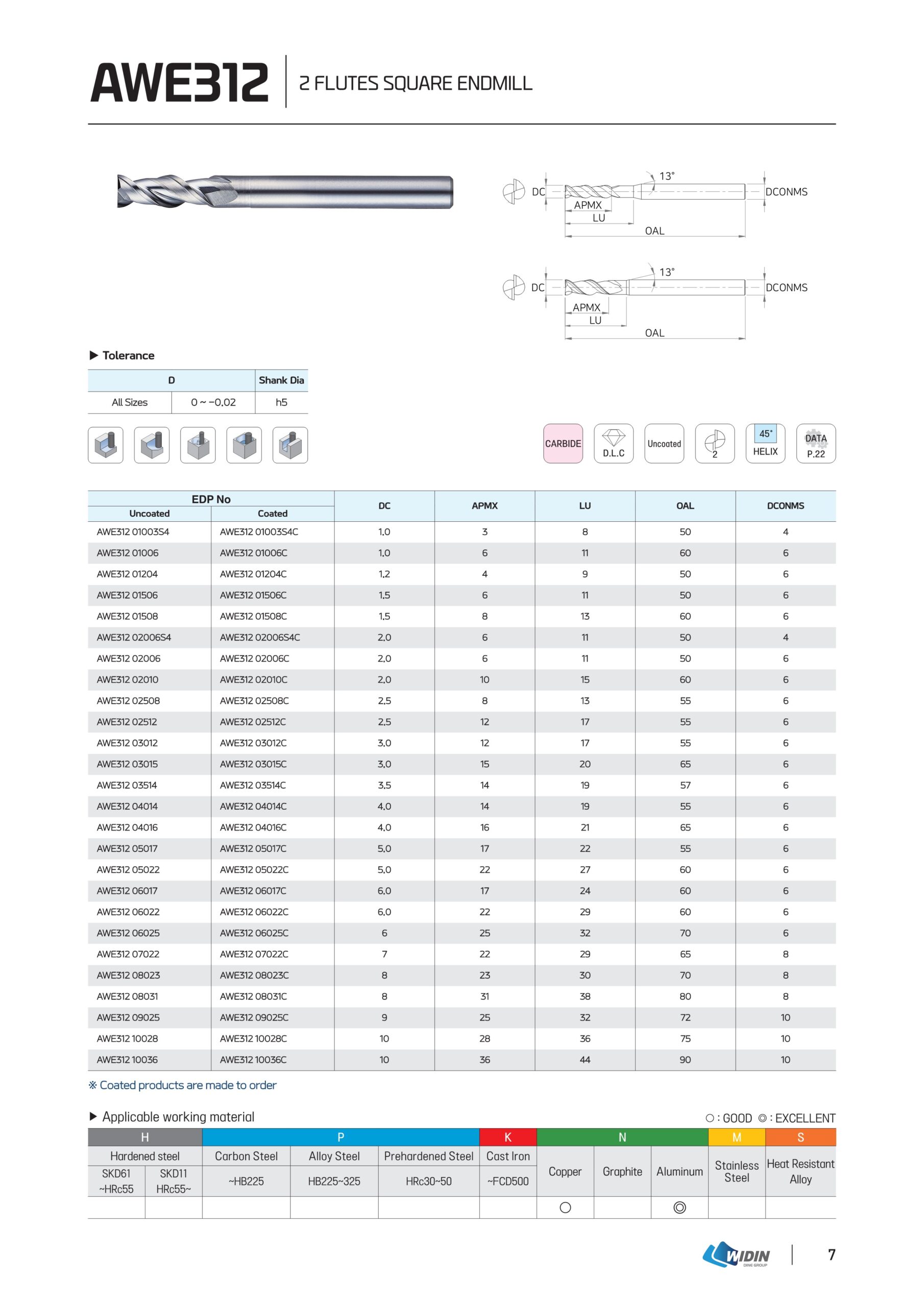 Phay liền khối nhôm – AWE312 - Ảnh 2