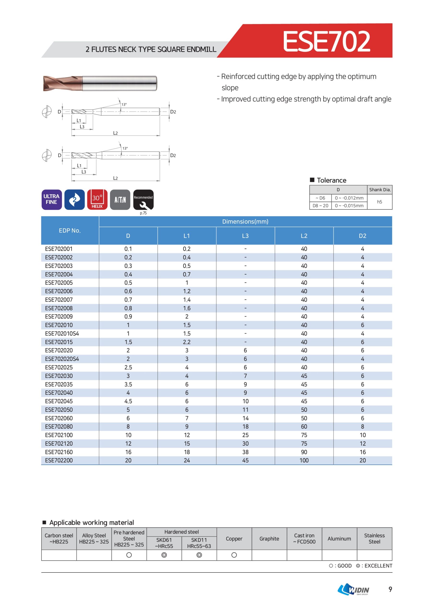 Phay liền khối thép sau nhiệt – Widin – ECONO STAR - Ảnh 3